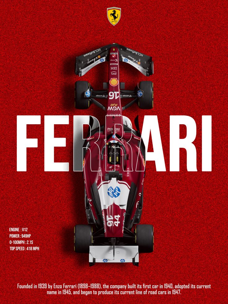 Ferrari F1 Racing Poster