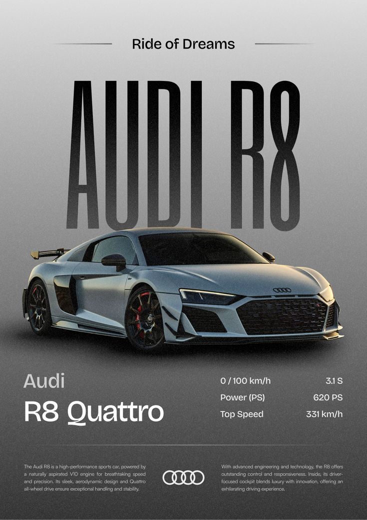 Audi R8 Quattro